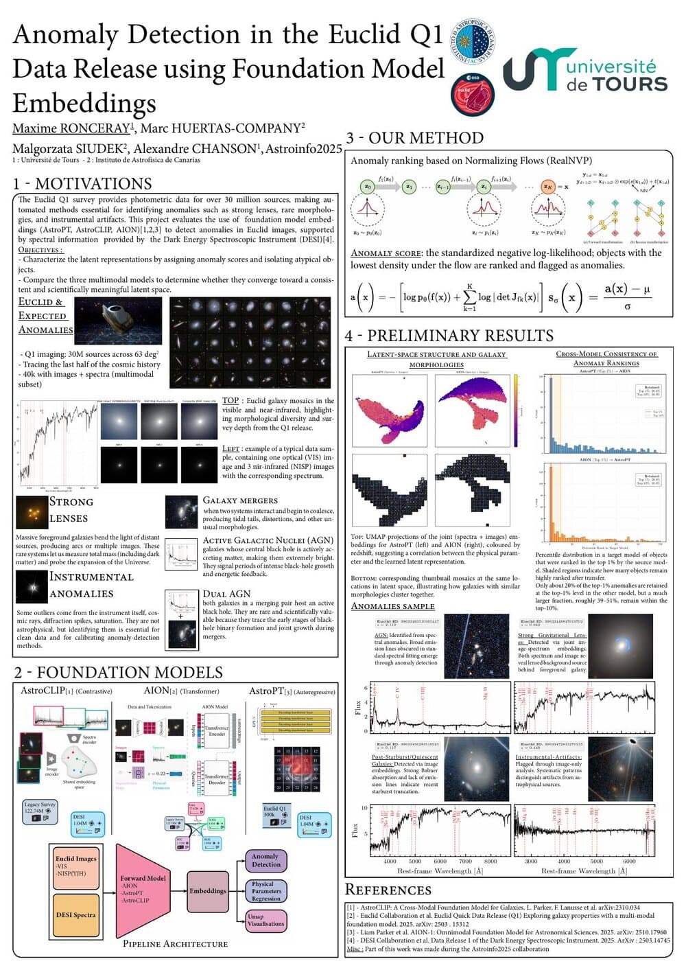 Poster about anomaly detection in Euclid Q1 with foundation-model embeddings