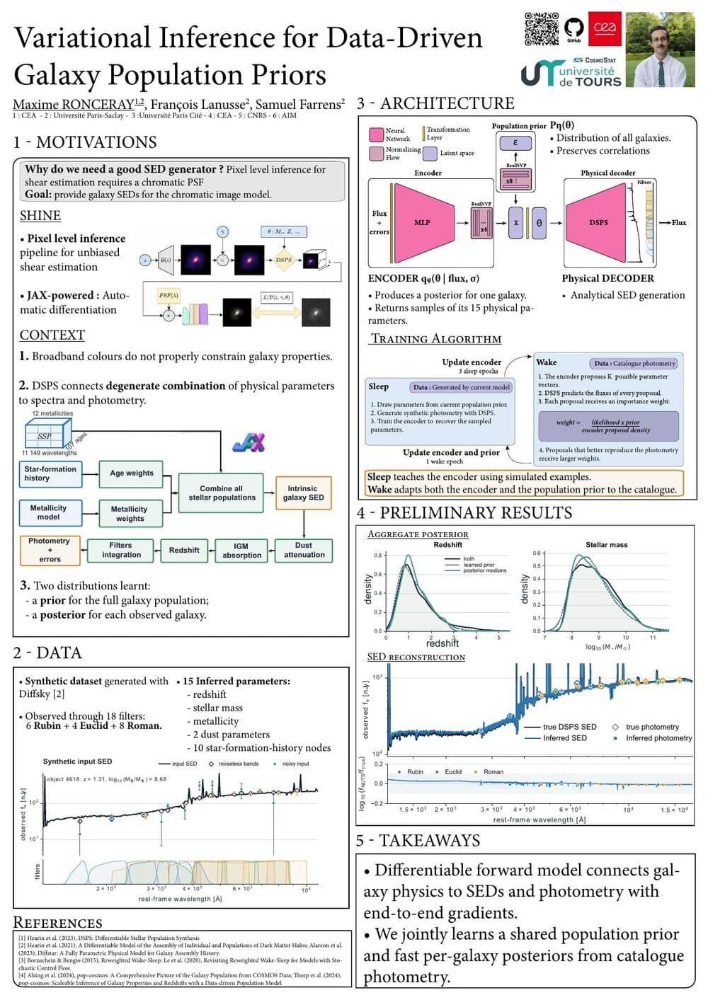Poster presenting the architecture and preliminary results for data-driven galaxy population priors